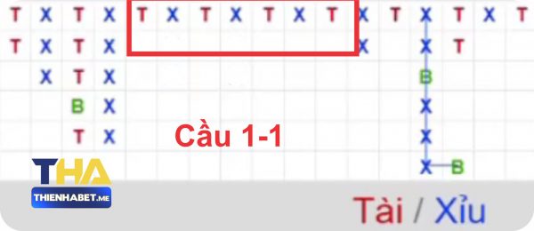 Cầu 1-1 Tài Xỉu Online - 