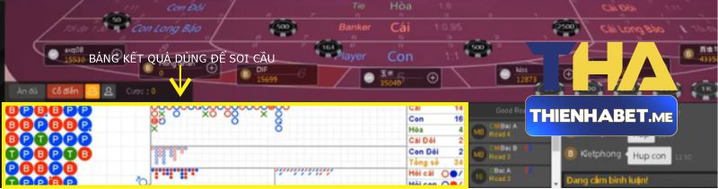 Bảng kết quả Baccarat để soi cầu